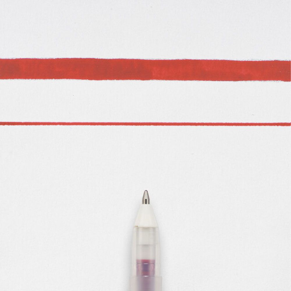 Ручка гелевая 