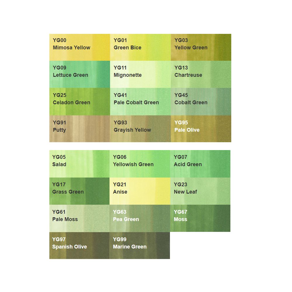 Маркер перманентный 