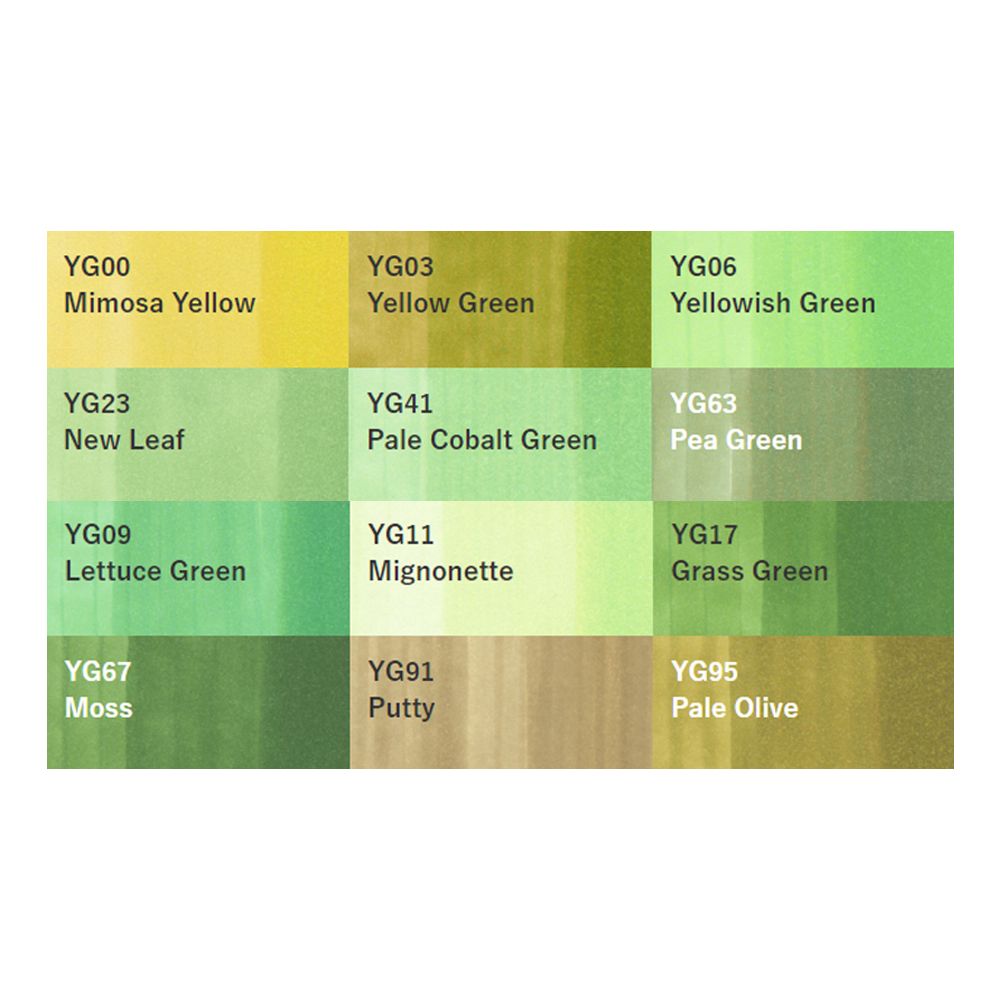 Маркер перманентный 