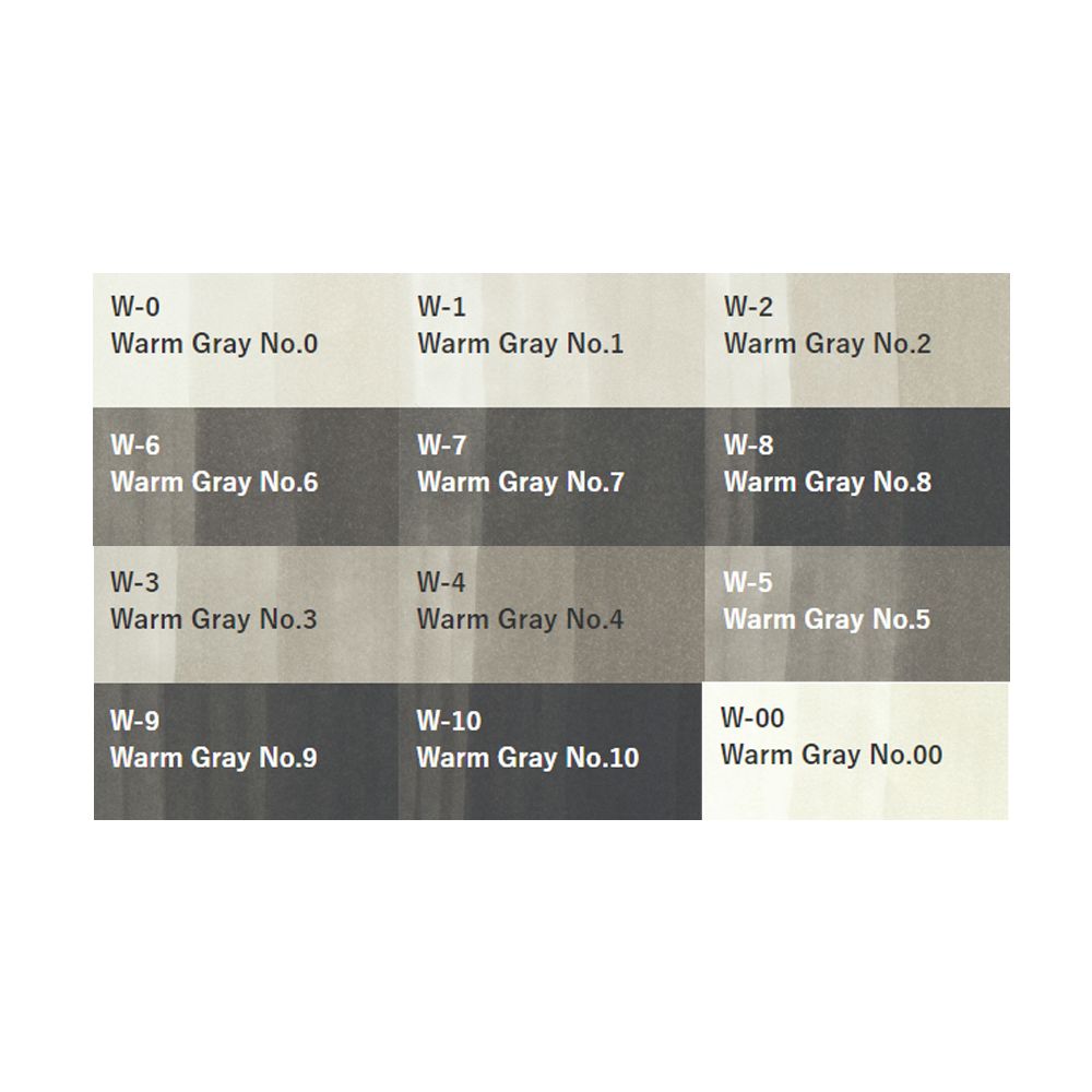 Маркер перманентный 