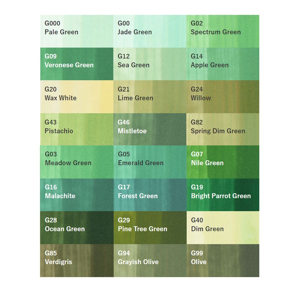 Маркер перманентный 