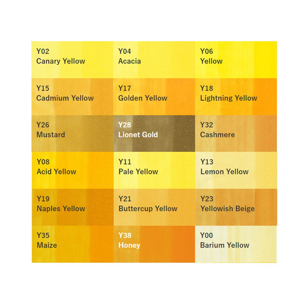 Маркер перманентный 