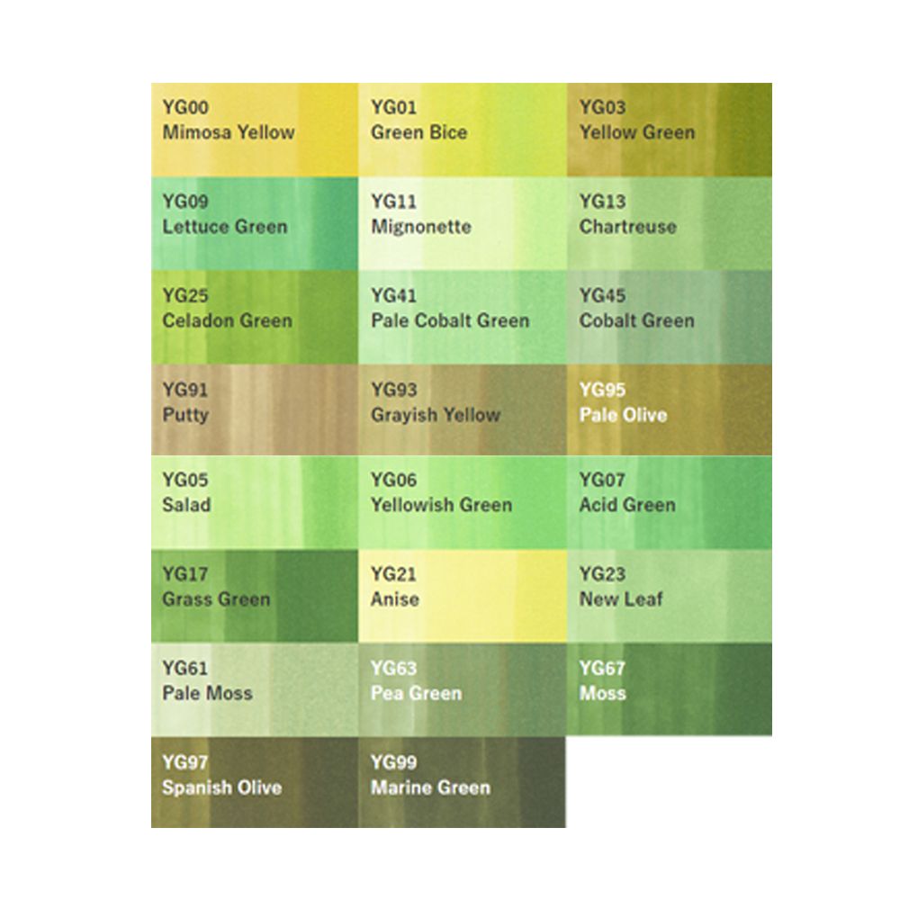 Маркер перманентный 