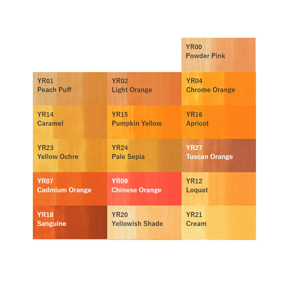 Маркер перманентный 