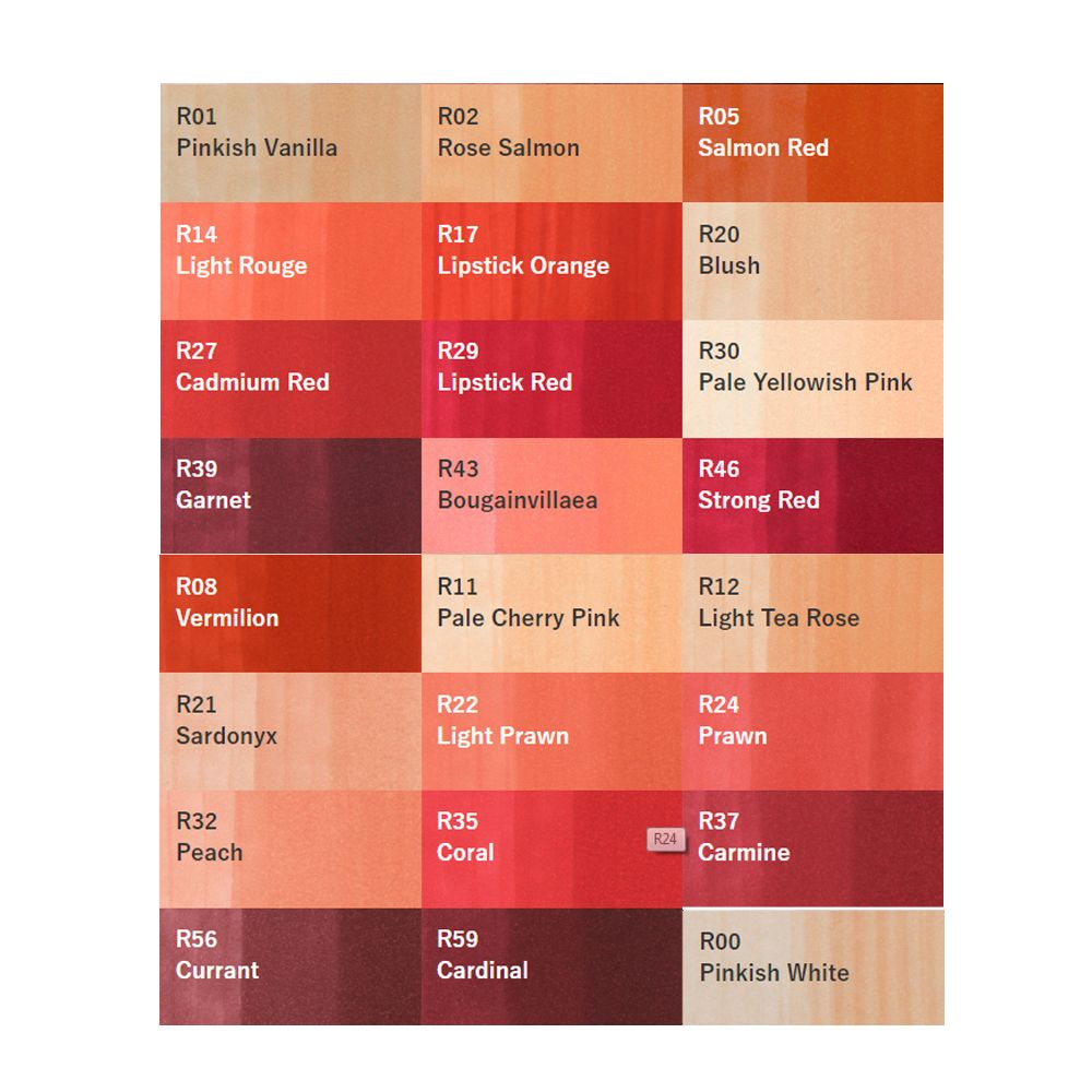 Маркер перманентный 