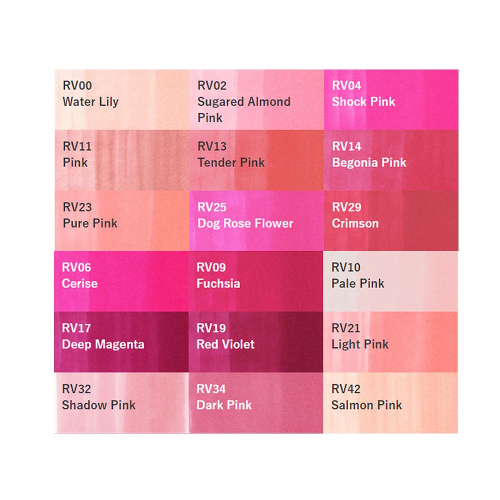 Маркер перманентный 