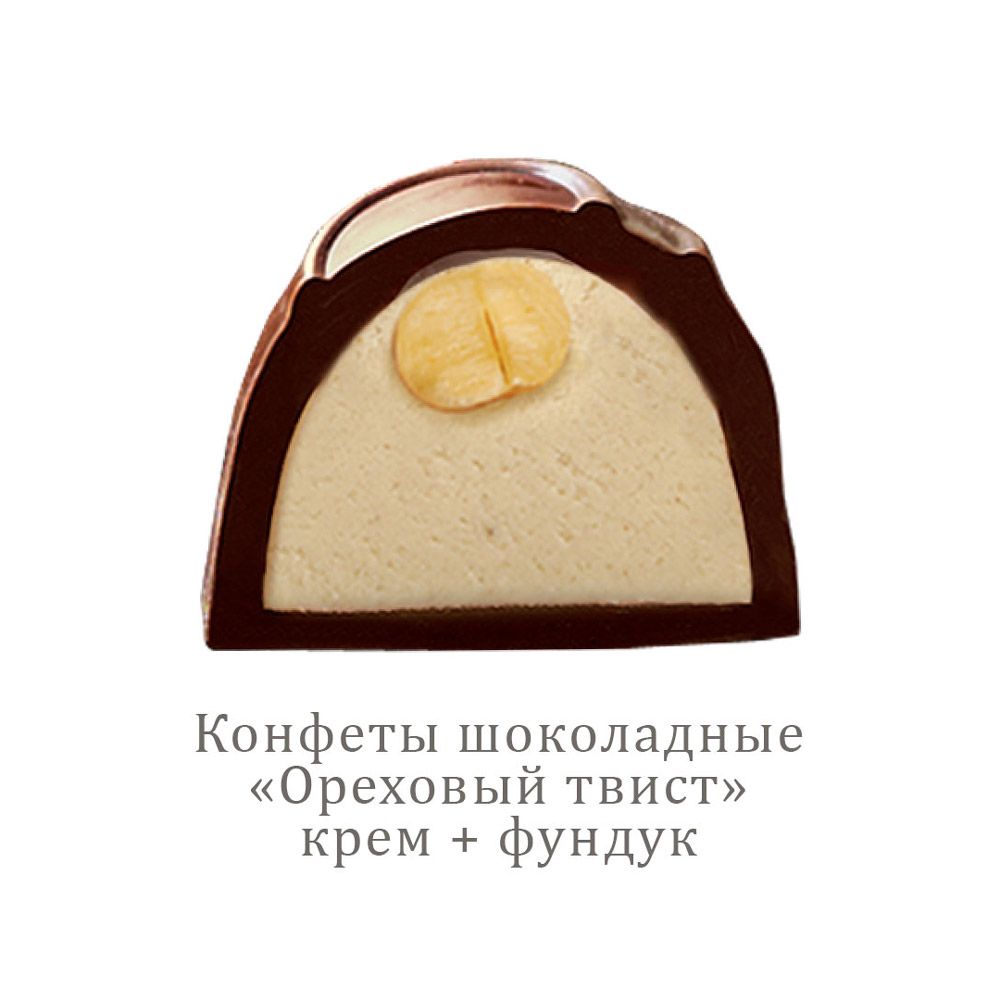 Конфеты в наборе 