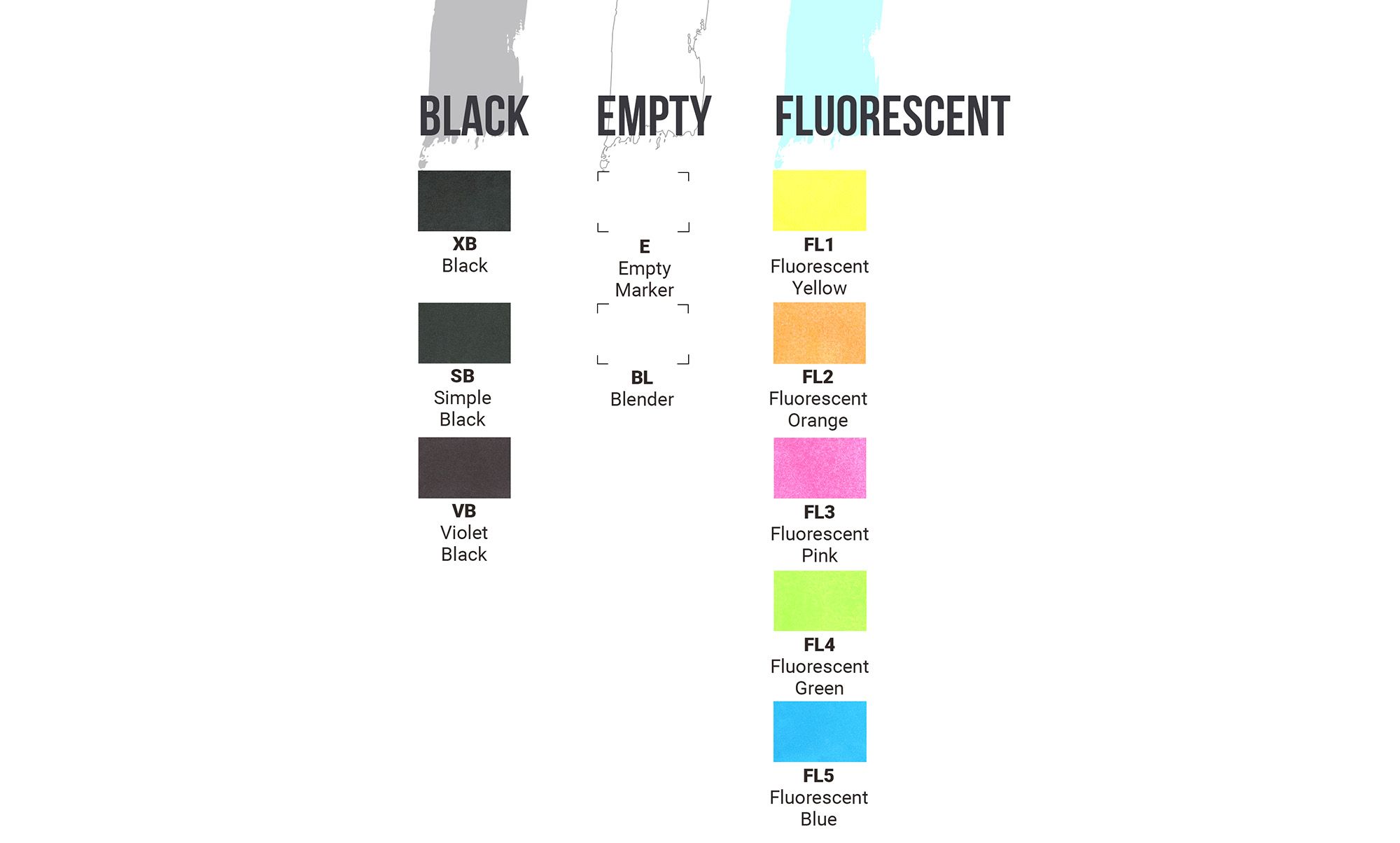 Маркер перманентный двусторонний 