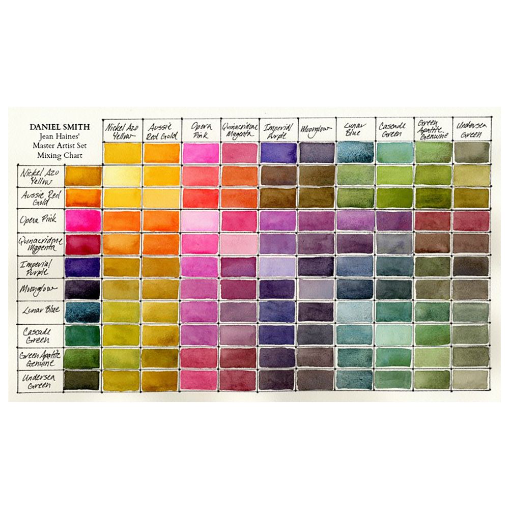 Набор акварели Daniel Smith 