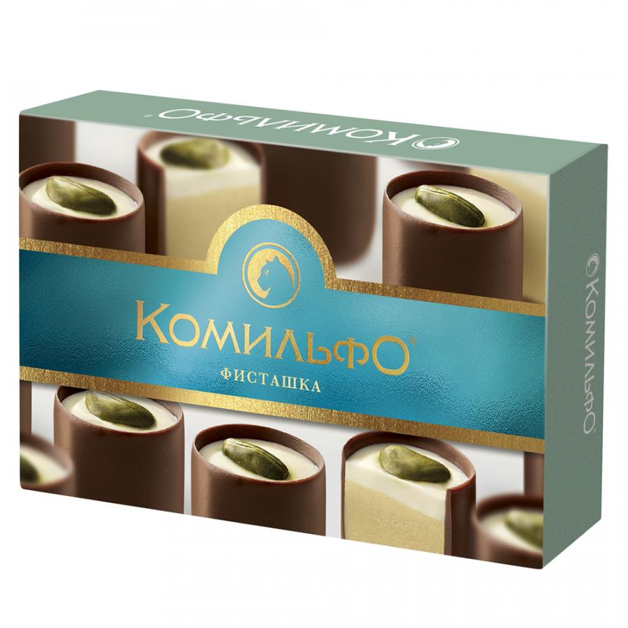 Конфеты шоколадные 