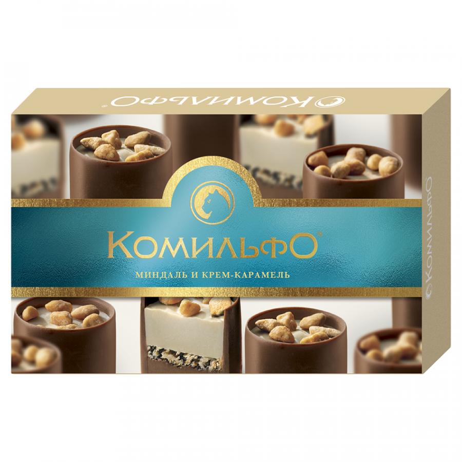 Конфеты шоколадные 