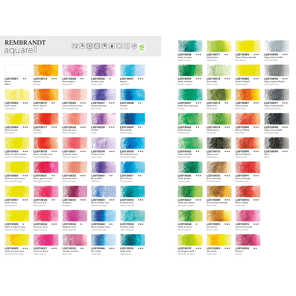 Карандаш акварельный 