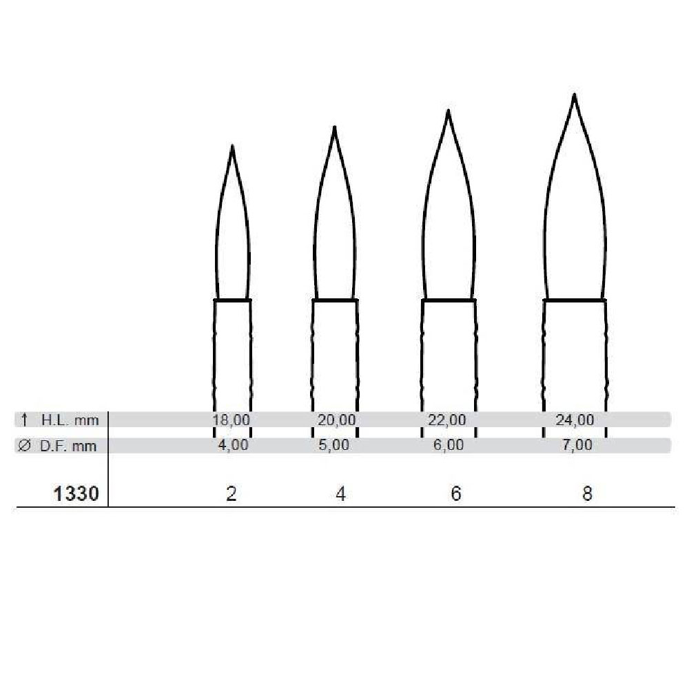Кисть для рисования 