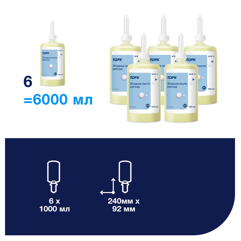 Мыло жидкое TORK Комфорт S1, 1 л, мягкое (420511)