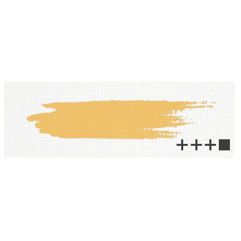 Краски масляные Renesans 