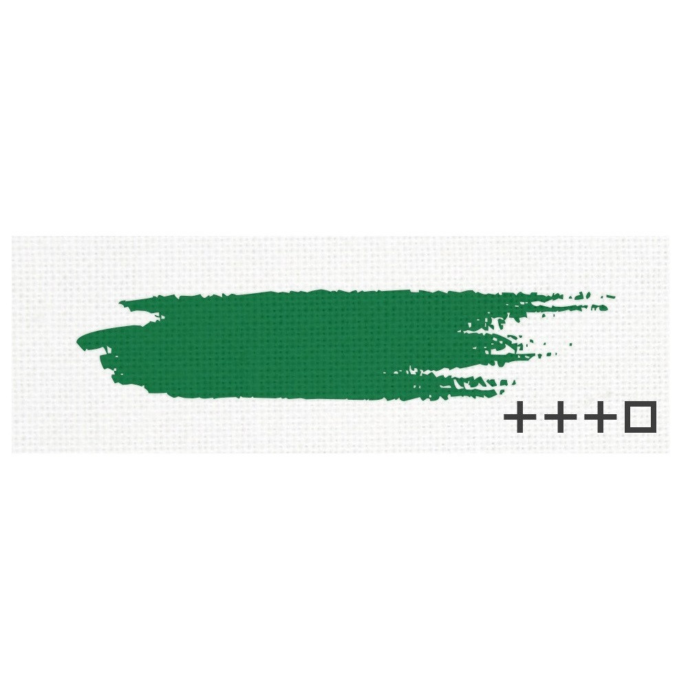 Краски масляные Renesans 