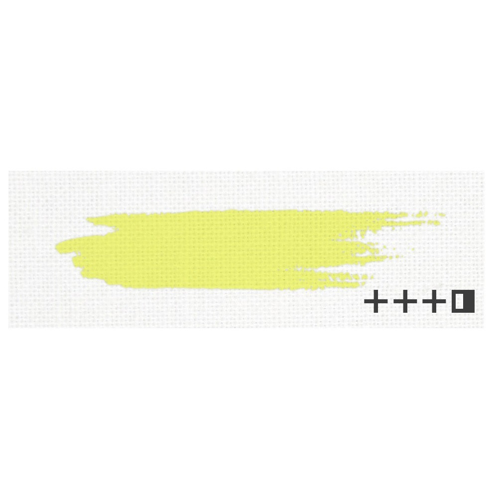 Краски масляные Renesans 