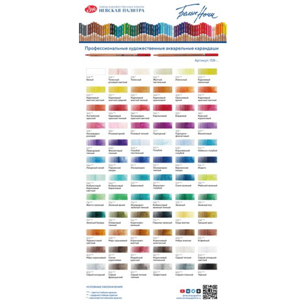 Карандаш акварельный 