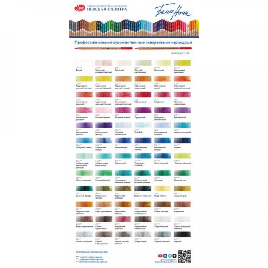 Карандаш акварельный 