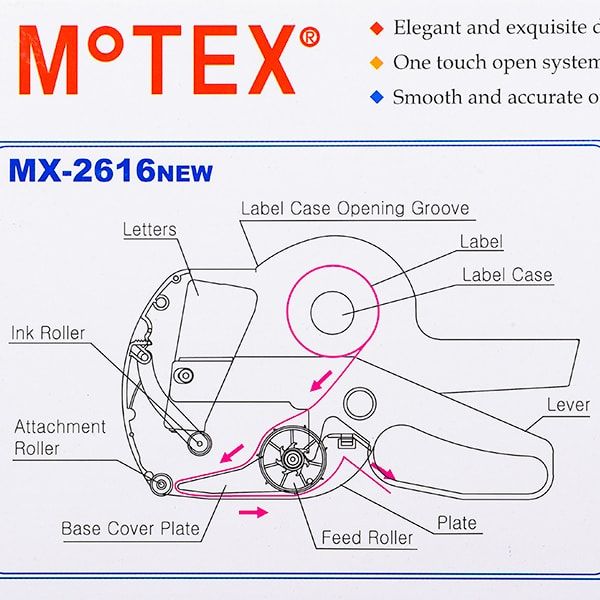 Этикет-пистолет двухстрочный 