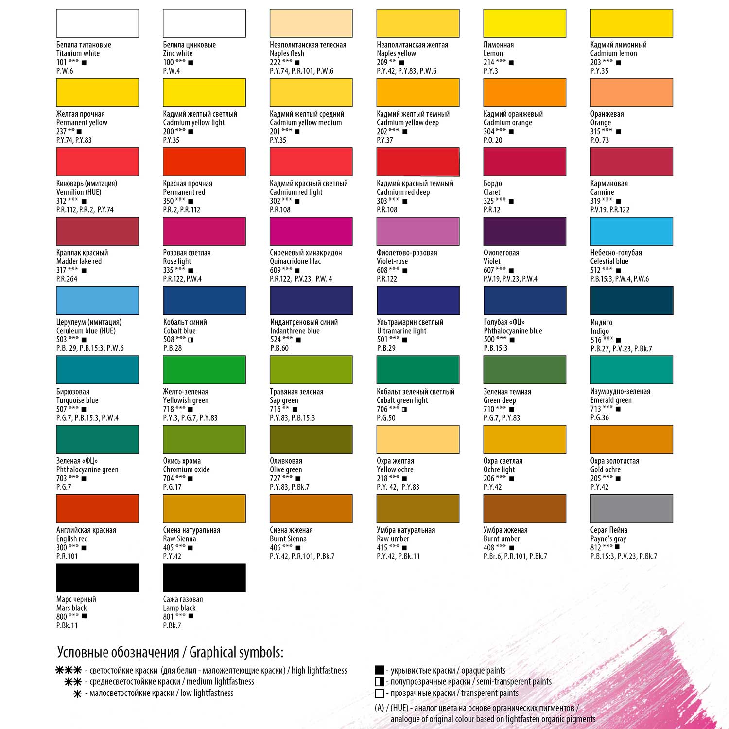 Краски акриловые 